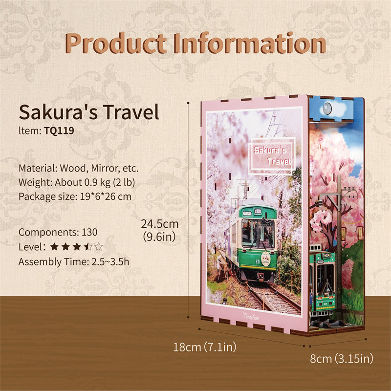 Le voyage de Sakura